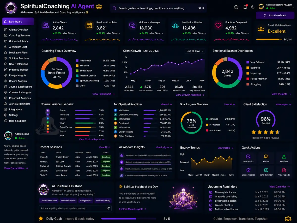spiritualcoaching.app AI spiritual coaching app — guidance dashboard preview